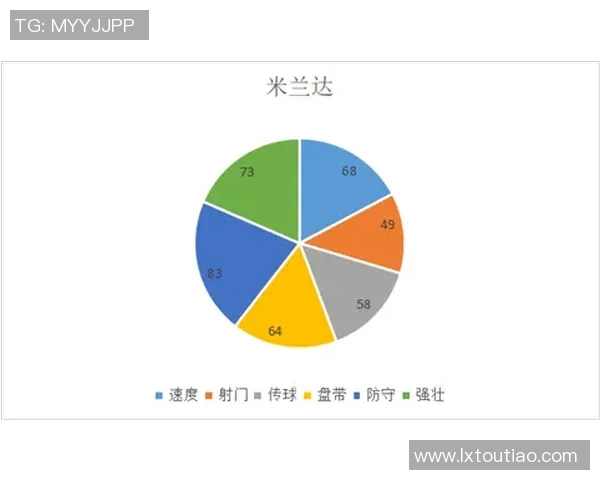 北京篮球队防守策略解析与战术创新探讨