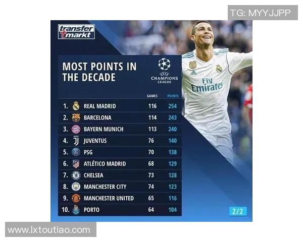 广州排球队以86分领跑挑战赛积分榜展现强大实力和竞争优势