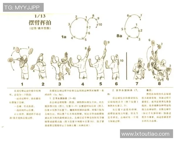 科学羽毛球力量训练的有效方法与技巧解析