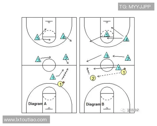 广州篮球队区域防守战术解析与实战应用探讨