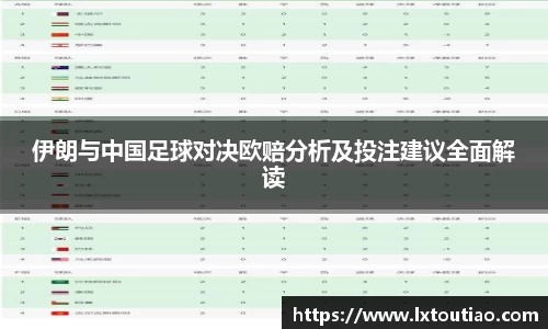 伊朗与中国足球对决欧赔分析及投注建议全面解读