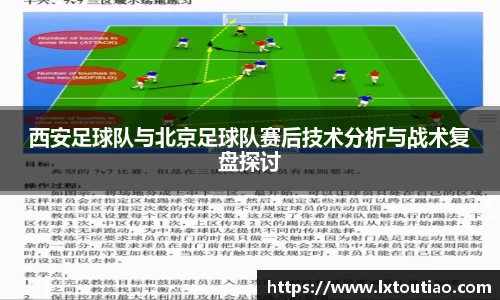 西安足球队与北京足球队赛后技术分析与战术复盘探讨
